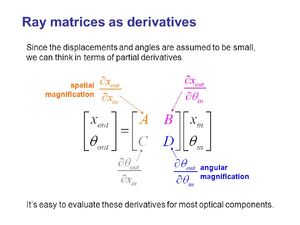 Ray-Matrices-01-goog