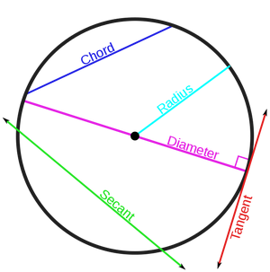 Circle-01-goog