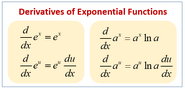 Exponential-derivatives-01-goog