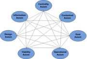 System-Theory-03-goog.jpg