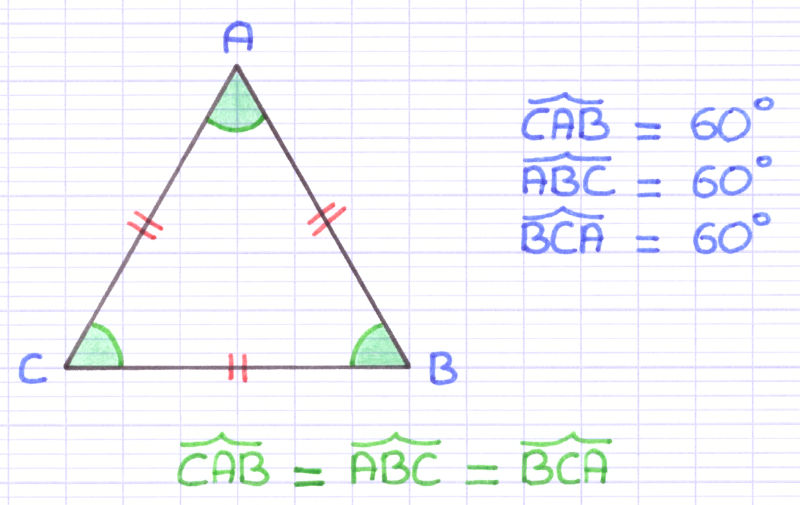 Triangle équilatéral Wiki Sciences Fandom