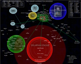 Honorverse Star Map