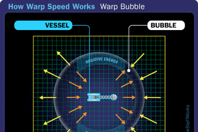 Tanker Bug, WikiSciFi