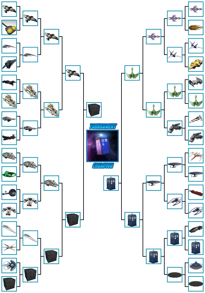 StarshipsBrackets