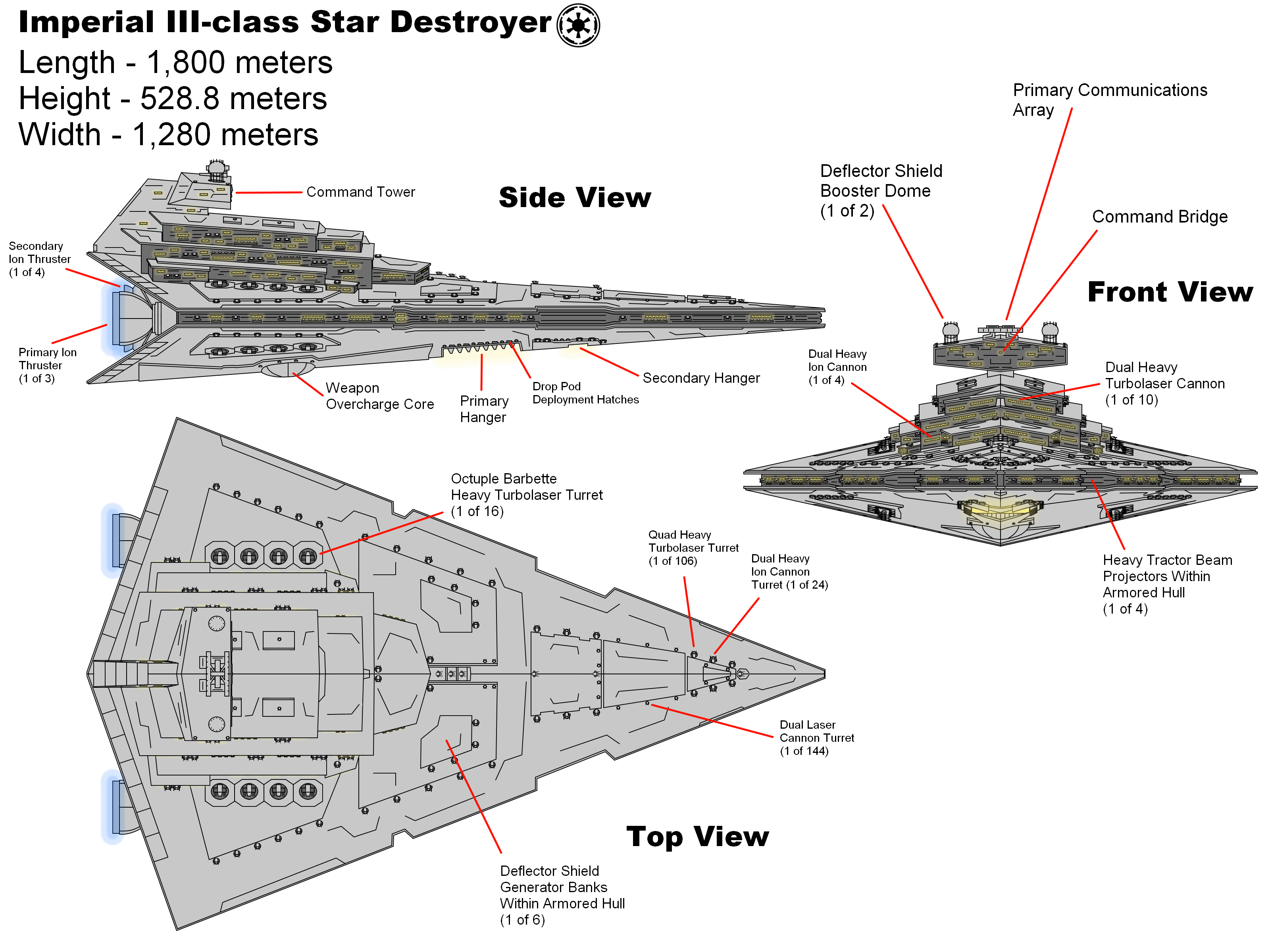 Imperial 3 star destroyer on sale