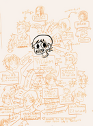 Scott Pilgrim character map concept drawing from Volume 3.