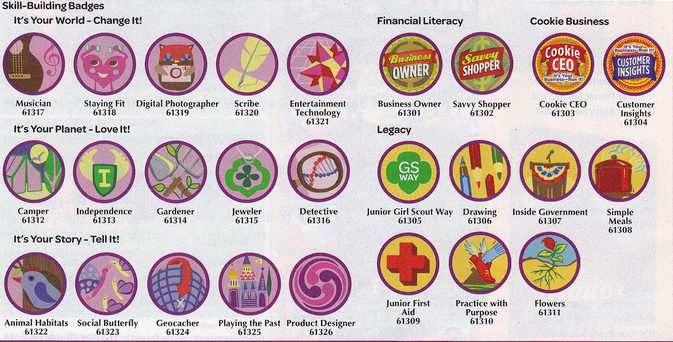 Junior Badges, Scouts Honor Wiki