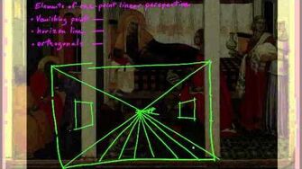 How_One-Point_Linear_Perspective_Works