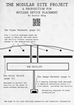 Modular Site, SCP Database Wiki