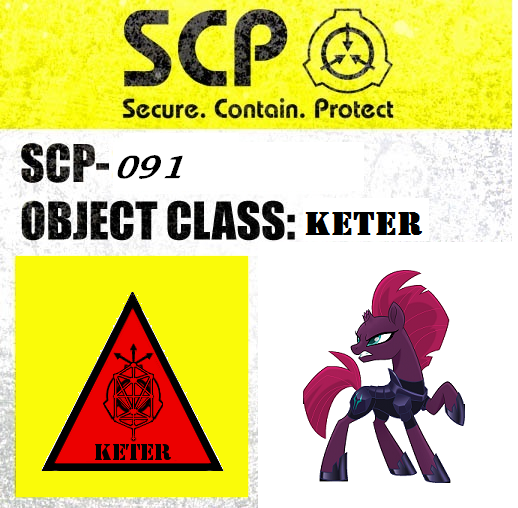 SCP-055 Keter-class object by ninerxt on DeviantArt