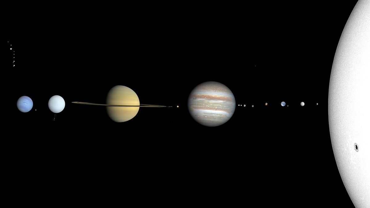 Solar system scp database wiki fandom