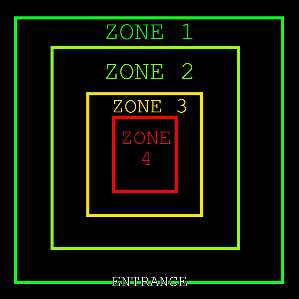 Statik - Alemannische Wikipedia