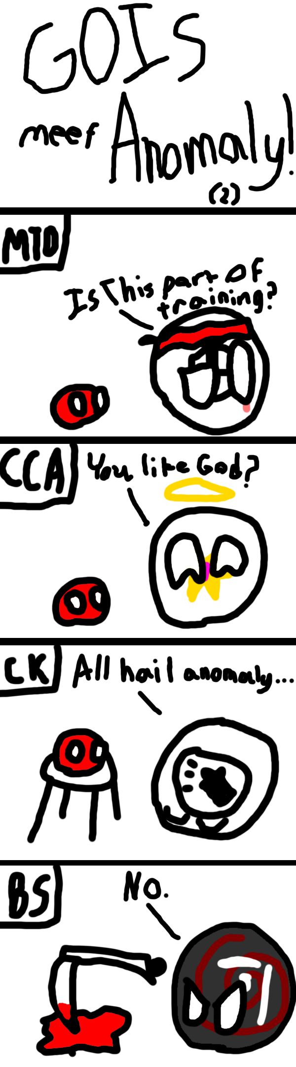 GOI Ball Comics - SCP Foundation