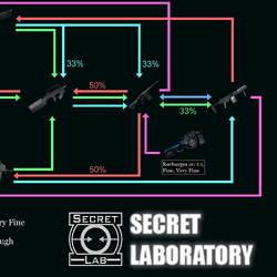 File:096Halloween21.png - SCP: Secret Laboratory English Official Wiki