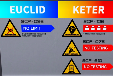 SCP-076-2, Viceraled's SCP: Site Roleplay Wiki