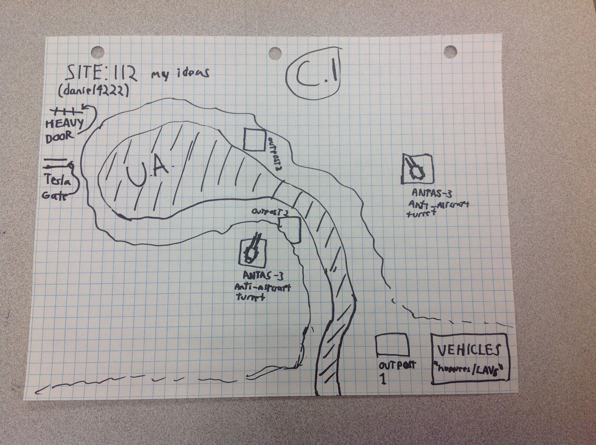 Site 112 Blueprint Concept For Atomicfartmushroom Scpf Foundation Roblox Wikia Fandom - scpf group roblox computer