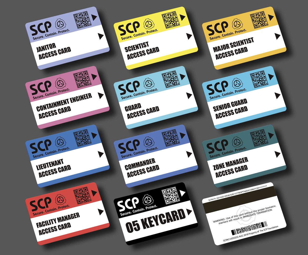 Scp Foundation Cards, Collectible Cards