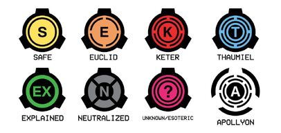 SCP object classes.jpg