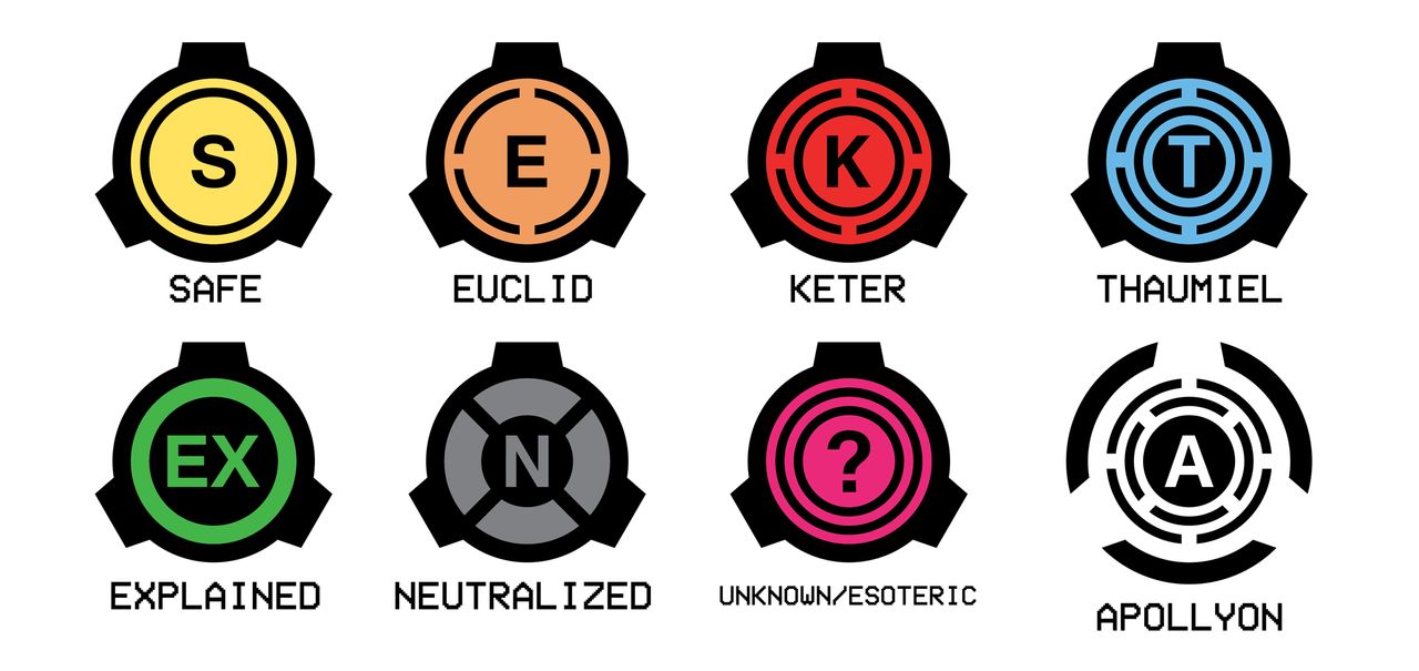 Scp Object Class Scp Foundation Wiki Fandom Scp Object Class Scp Foundation Wiki Fandom