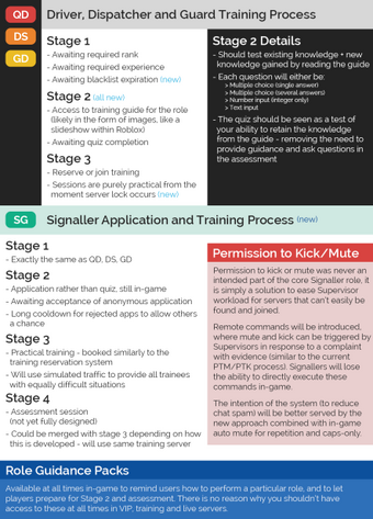 Timeline Of Events Stepford County Railway Wiki Fandom - stepford county railway wiki roblox airlink class 802 stepford county railway youtube Timeline Of Events Stepford County Railway Wiki Fandom - roblox airlink class 802 stepford county railway youtube
