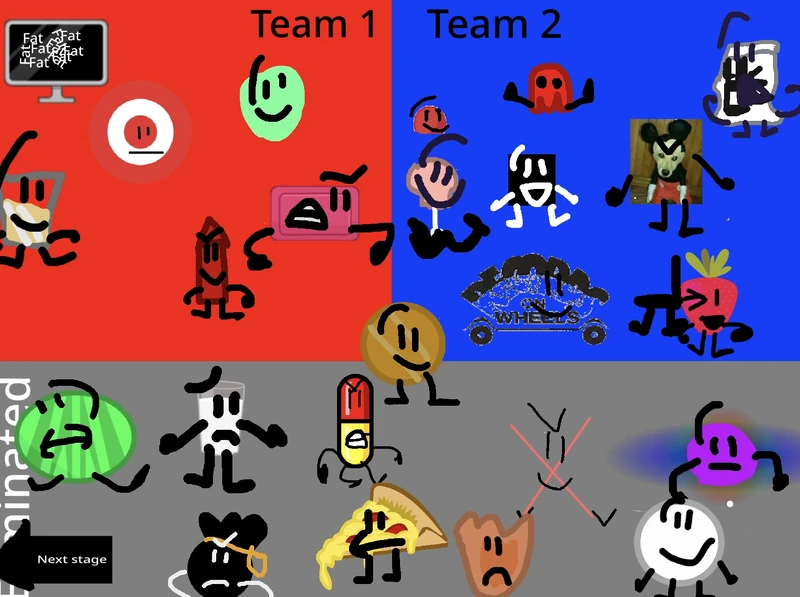 Make Your Own Object Experience Scratch Object Show Fanon Wiki Fandom