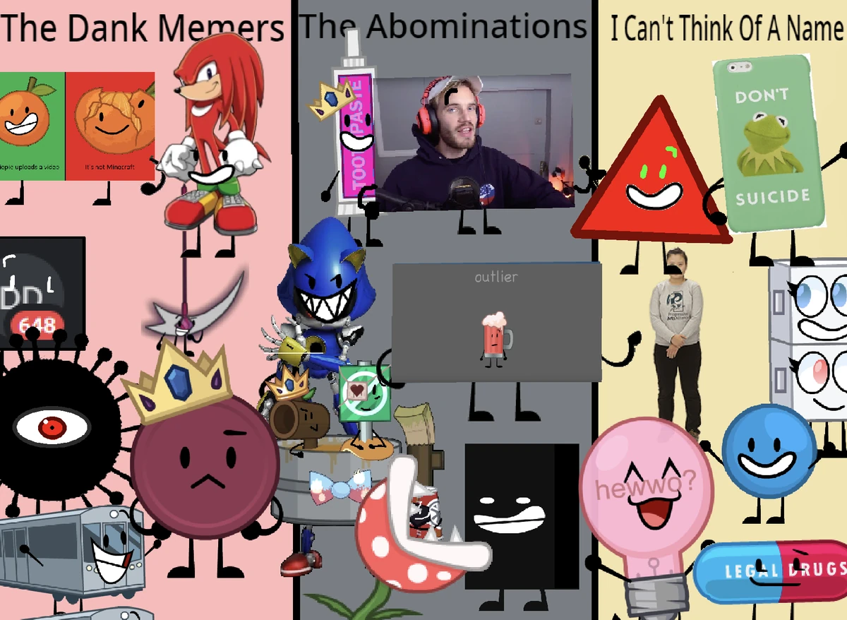 Make Your Own CORT 2 Scratch Object Show Fanon Wiki Fandom