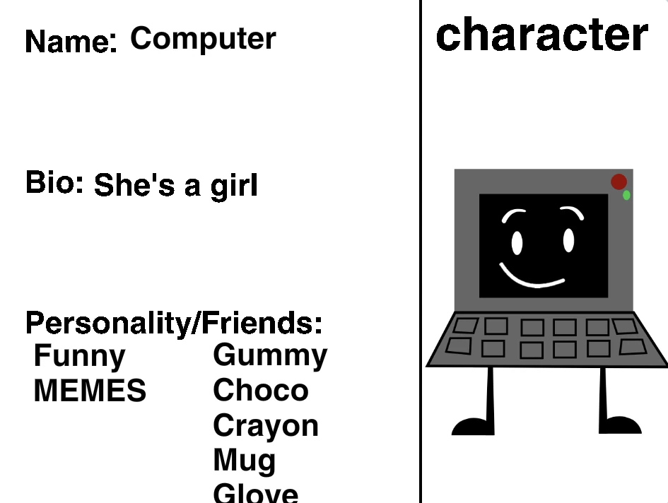 COMPUTER (project) Scratch Object Show Fanon Wiki Fandom