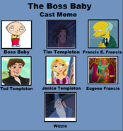 The Boss Baby (ToonsFan4569 Style) Cast Video