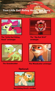 The Little Red Bloom Hood Archetype Cast Meme