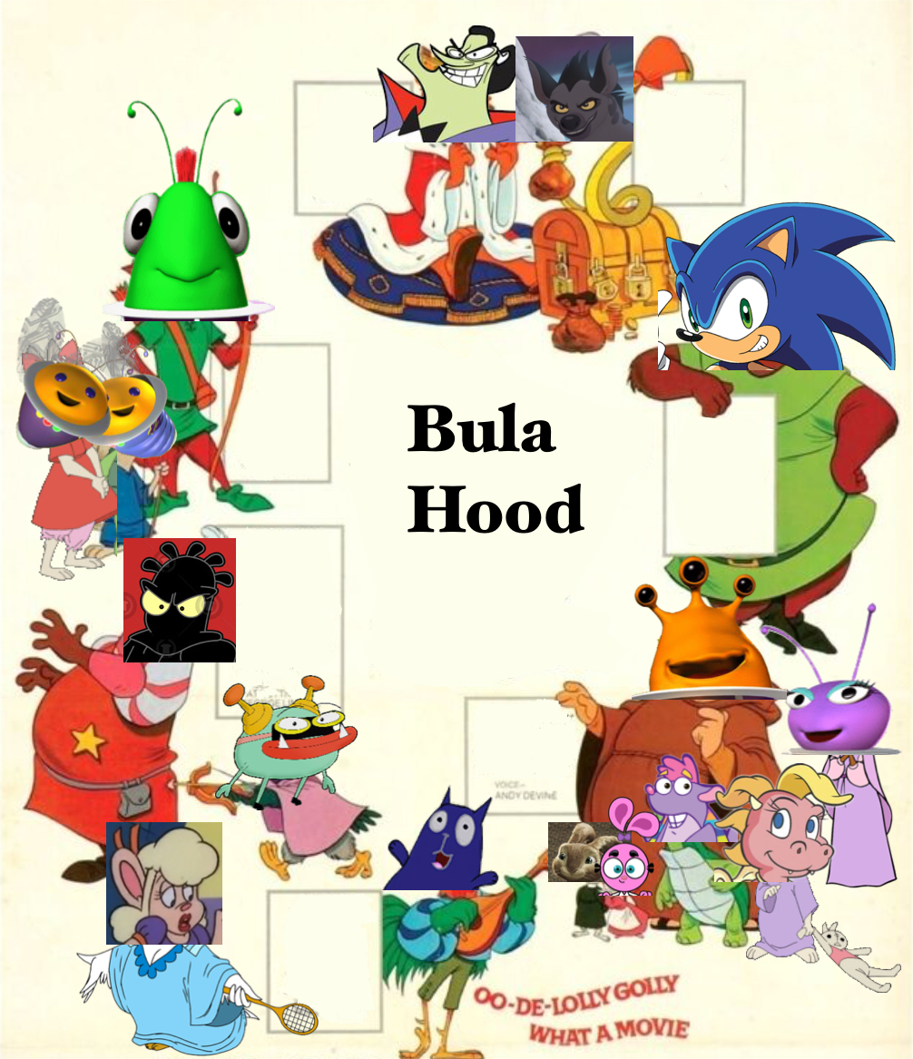 Bula Hood Scratchpad Iii Wiki Fandom