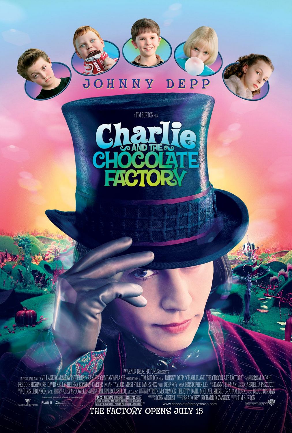 Charlie And The Chocolate Factory Scratchpad Fandom