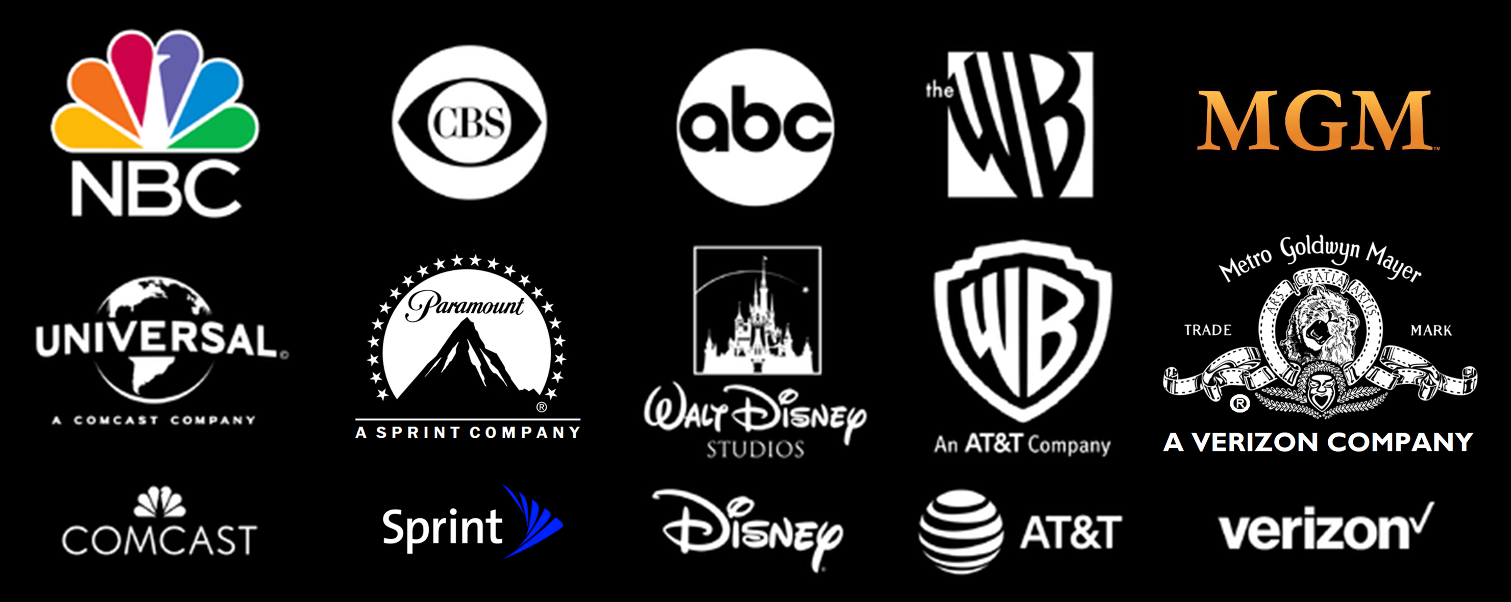 american commercial broadcasting television network logo quiz