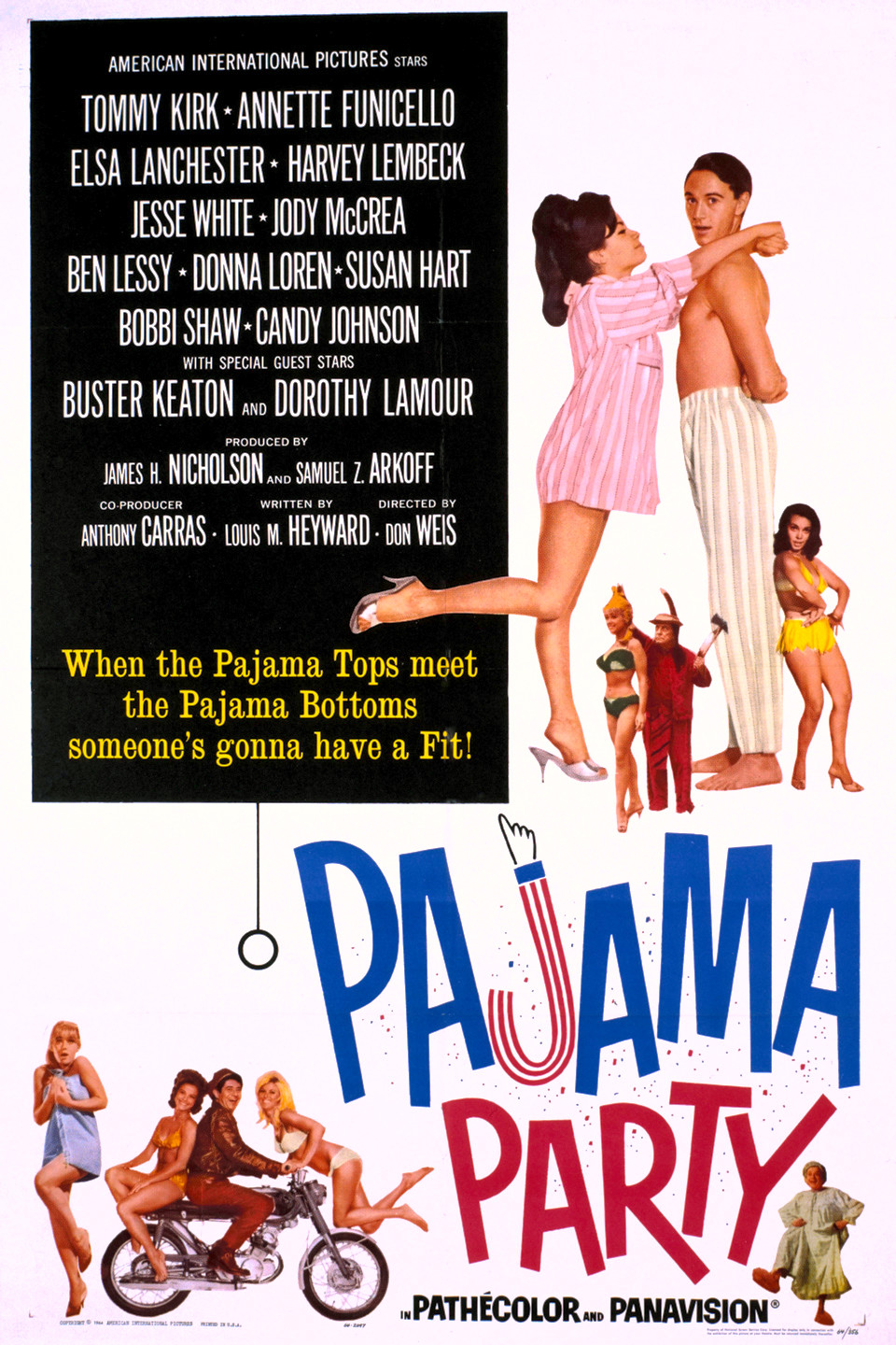 Pajama Party 1964 Scratchpad Fandom Pajama Party 1964 Scratchpad Fandom