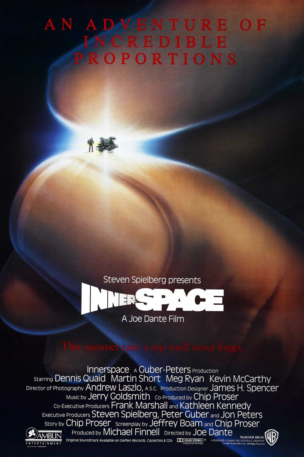 Innerspace (1987) | Scratchpad | Fandom