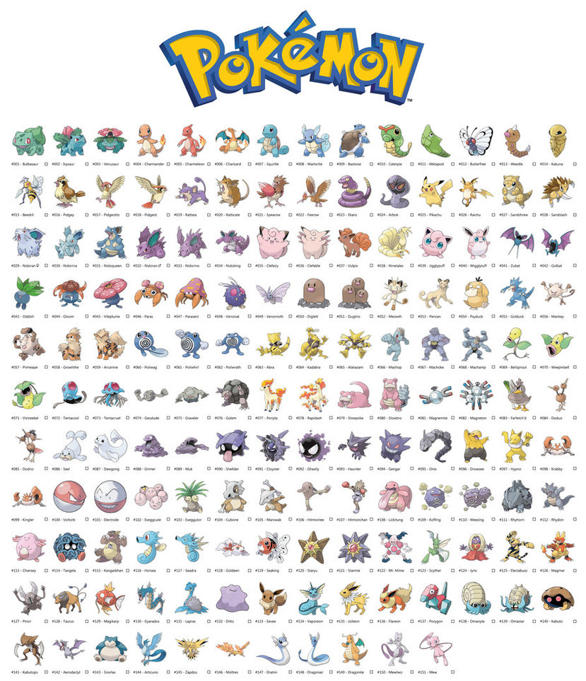 https://static.wikia.nocookie.net/scratchpad/images/e/e3/Pokemon150.jpg/revision/latest?cb=20121209022339