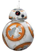 BB8 as Prison Warden