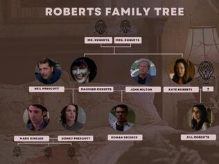 Roberts Family Tree Scream