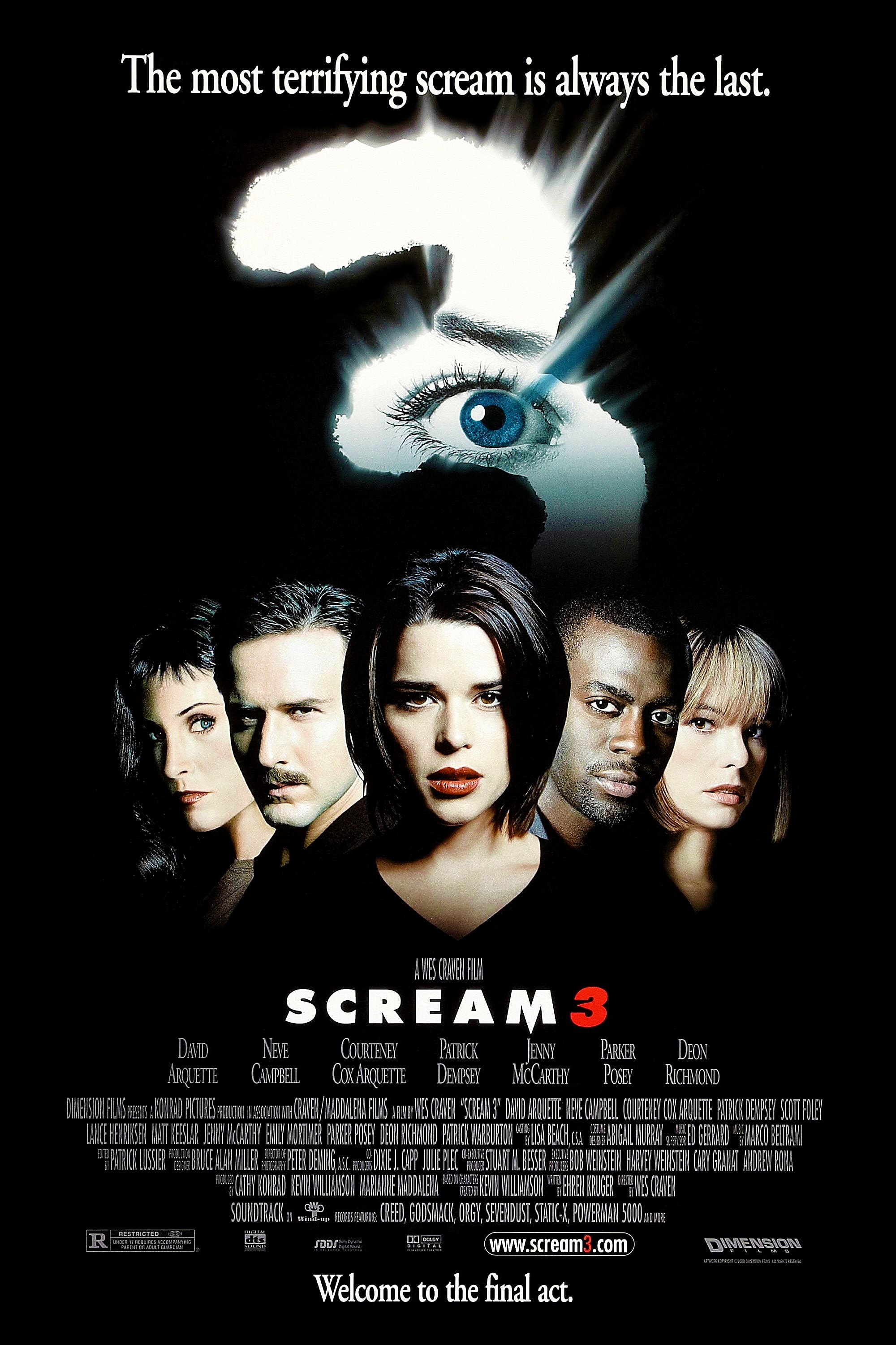 Scream, Scream Wiki