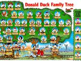 Don Rosa's Duck Family Tree