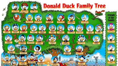 Discuss Everything About Scrooge McDuck Wikia | Fandom