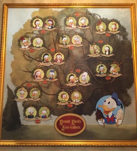 01-donald-ducks-fore-feathers-in-il-paperino