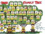 Don Rosa's second Duck Family Tree