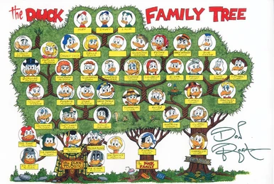 Don Rosa's Duck Family Tree | Scrooge McDuck Wikia | Fandom
