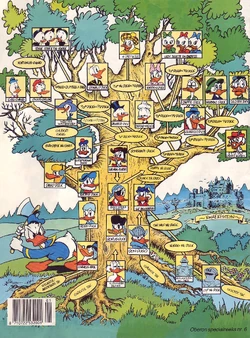 Duck Family Trees | Scrooge McDuck Wikia | Fandom
