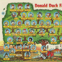 Duck Family Trees