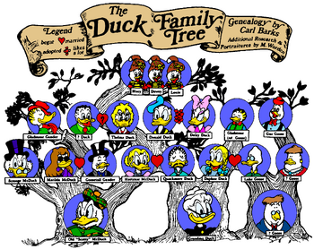 Ducktree2