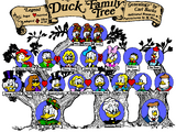 Mark Worden's Duck Family Tree