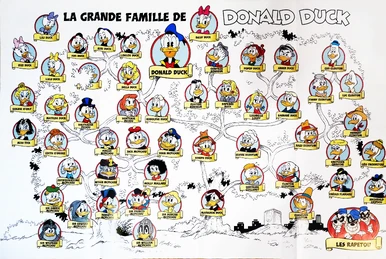 Don Rosa's Duck Family Tree | Scrooge McDuck Wikia | Fandom