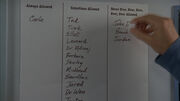 8x7 Dr. Cox's list