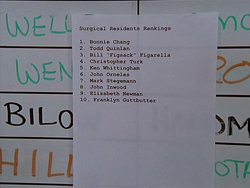 Rankingliste Assistenzchirurgen